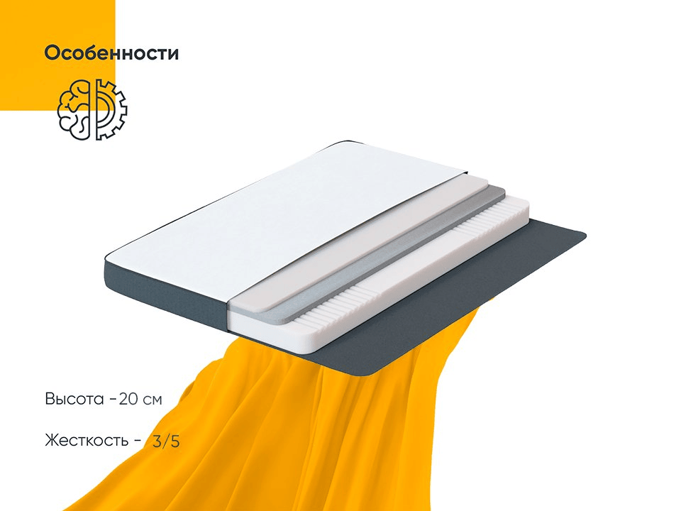 Как выбрать беспружинный матрас?