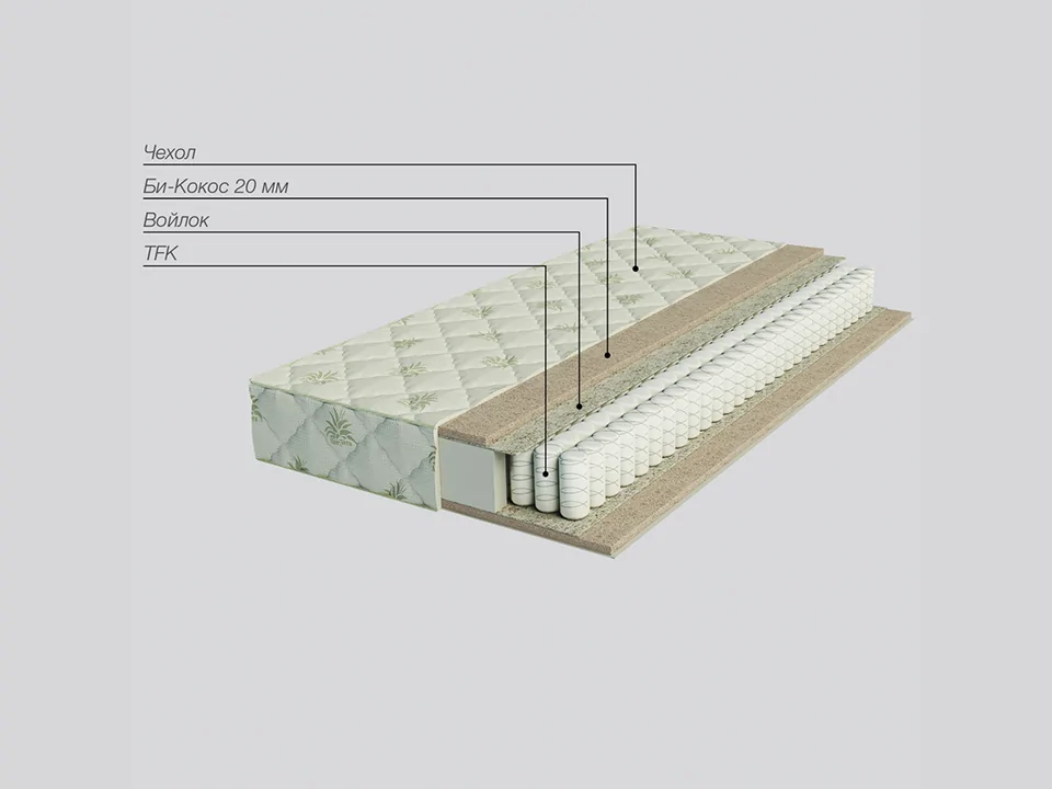 матрас белабеддинг рейн 160x200 ортопедический пружинный. матрас белабеддинг венера 3. матрасы эльба. матрас эльба optima. матрасы эльба.